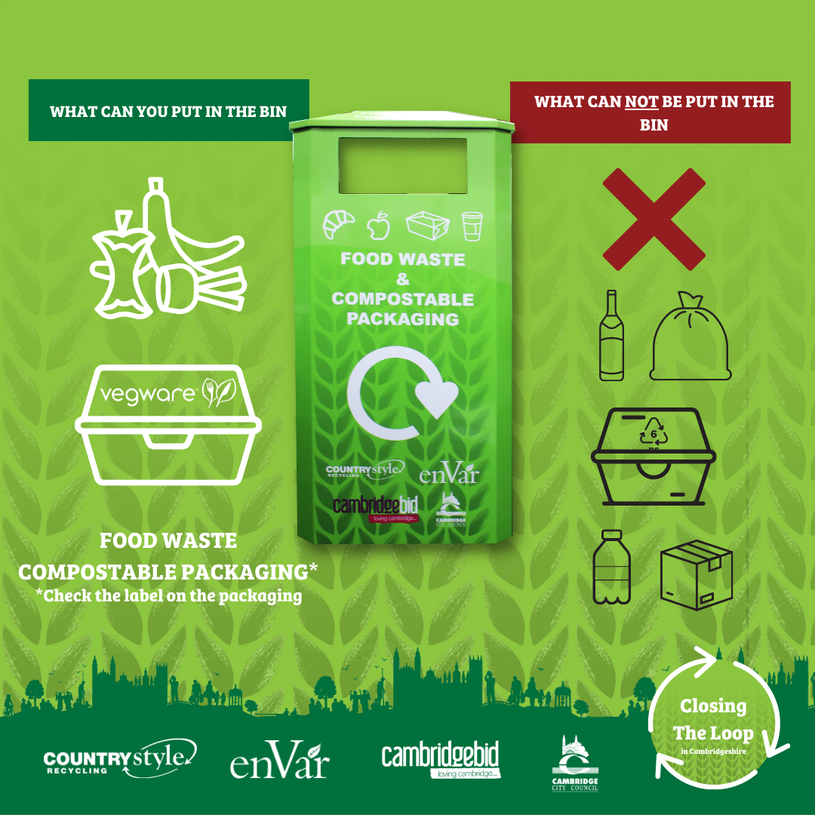 Compostable Packaging Dos & Donts