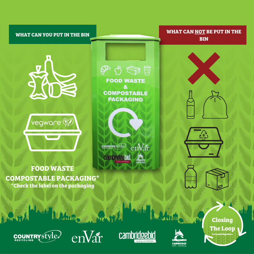 Compostable Packaging Dos & Donts Compostable Packaging Dos & Donts